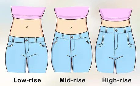 jeans size guide